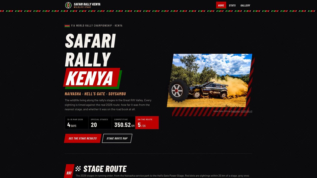 Safari Rally Kenya, built by stmakori
